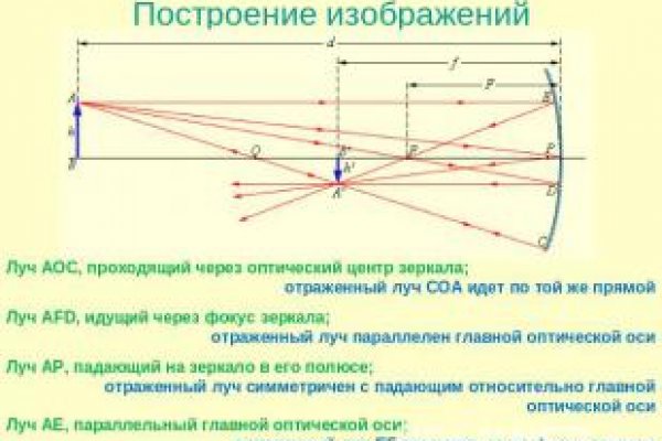 Как зарегаться на кракене