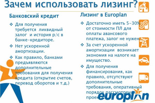Войти в кракен