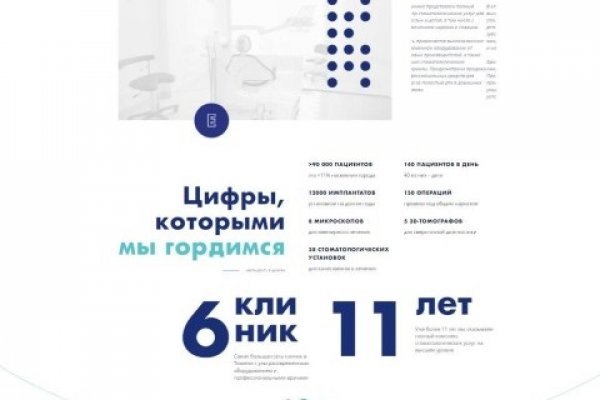 Kraken рынок