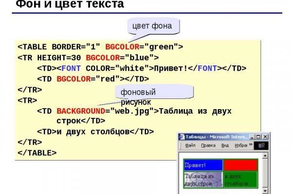 Какая сейчас ссылка на кракен