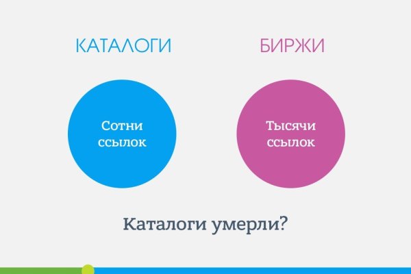 Как выводить деньги с кракена