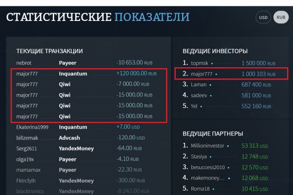 Кракен наркоторговля