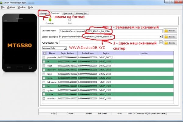 Кракен стор