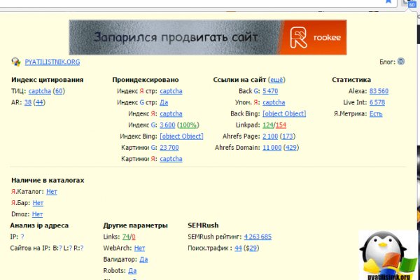 Мега кракен