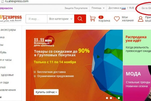Сайты продаж наркотиков